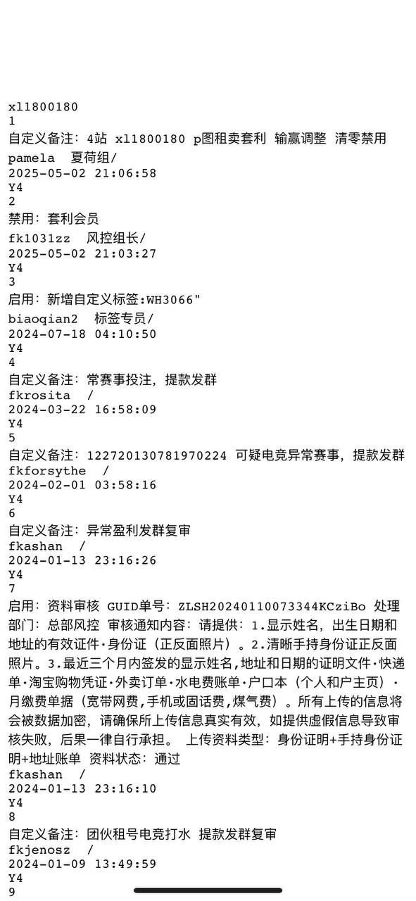 开云体育黑本禁用高V实力玩家